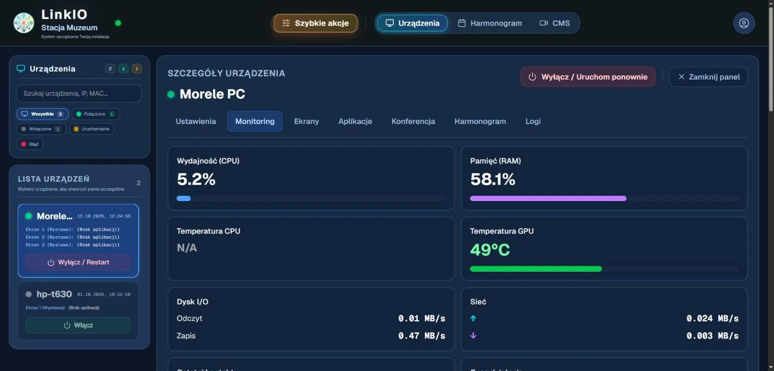 Panel LinkIO — monitoring urządzenia